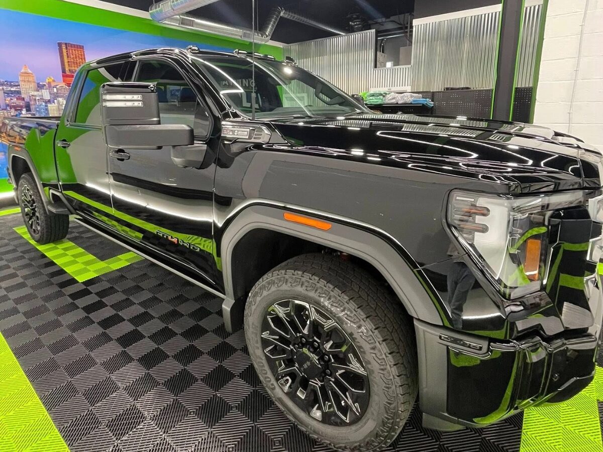 Ceramic coating Benefits